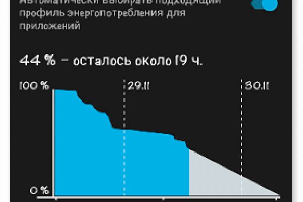 Кракен как войти через тор